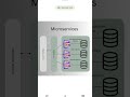 Microservices Architecture: Pros & Cons Explained In Hindi