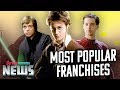 The Most Popular Franchises Ever - Charting with Dan!