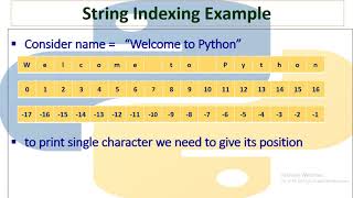 UNIT4   BASICS OF STRING