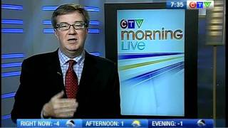 2012 Budget interview with Jim Watson