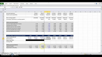 3 Statement Financial Modeling - Property, Plant, and Equipment model - Step 4