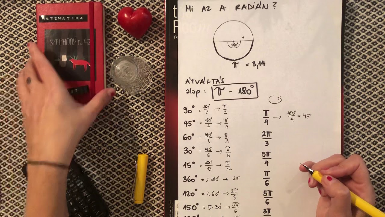 Trigonometria 2. - Radián, átváltás, egységkör