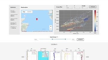 AI-Powered Lithofacies Prediction Demo