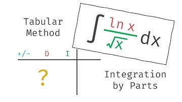 Integration by Parts Tabular Method of Natural Log and Algebraic Function | Glass of Numbers