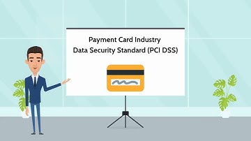 PCI-DSS Explained in 60 Seconds 🔐 | The Rules Behind Credit Card Security