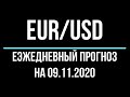 Прогноз форекс - евро доллар, 09.11.2020. Технический анализ графика движения цены. eur/usd
