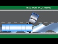 What Happens In A Tractor Jackknife? - TruckingTruth.com