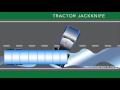 What Happens In A Tractor Jackknife? - TruckingTruth.com