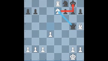 Learning Chess Moves #chess #combinationmoves #chessgame #chesstraps