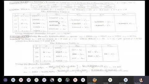 (Sept 9)Class-8 Numerical Method: Chapter 4 : Interpolation