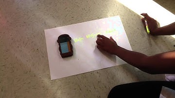 Multiplying 2 digit x 1 digit Using the Expanded Algorithim