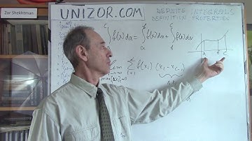 Unizor - Definite Integrals - Definition