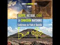 Alignement ou pas entre les pyramides dgypte de chine et du mexique 