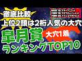 【皐月賞2026】荒れる可能性大！上位2頭は二桁人気馬で大勝狙う🎯