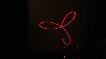 Laser Spirograph
