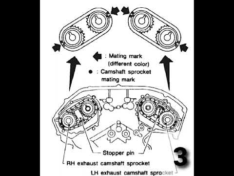 Infiniti 3.0L I30 Camshaft Mark Timing Chains #shorts #infiniti #timing