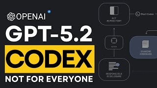 Why Openai Built Gpt52 Codex and Why Its Not For Everyone