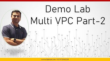 Demo LAB - GCP VM instance & Network interface