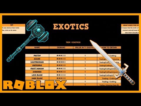 Roblox Assassin Value List 2018 Youtube