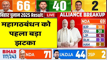 Bihar Election Result Live: बिहार चुनाव रिजल्ट 2025 | LIVE Counting Update | Tejashwi | Nitish Kumar