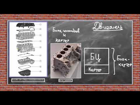 Видео: Где находится блок-картер?
