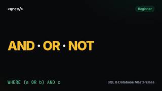 SQL AND, OR, NOT and Operator Precedence: Combine WHERE Conditions Without Bugs (PostgreSQL)