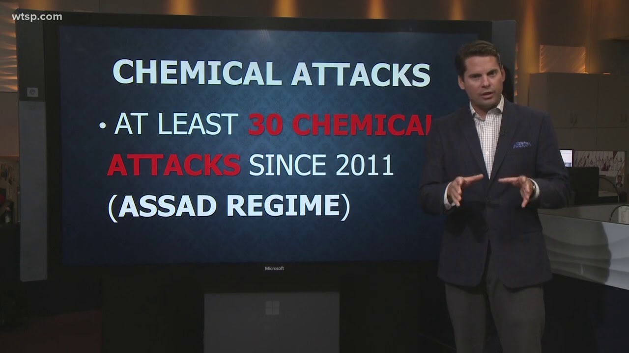 Syrian President Bashar al-Assad gasses his own people again