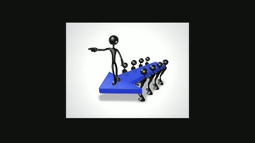 Chapter 2 Self-Perception Lecture Video