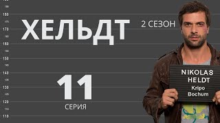 ХЕЛЬДТ ᴴᴰ ► 11 серия (2 сезон) / Детектив, драма, криминал / Германия, 2013-2021