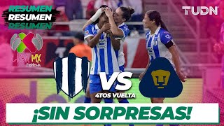 Resumen | Monterrey vs Pumas | Liga Mx Femenil - CL2024 - 4tos | TUDN