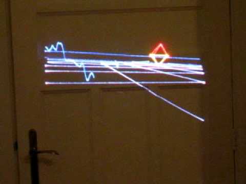 real time 3d laser graphics II