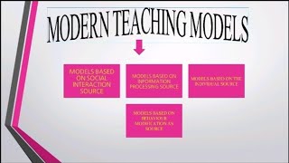 MODERN TEACHING MODELS part-1 B.Ed.1st semester
