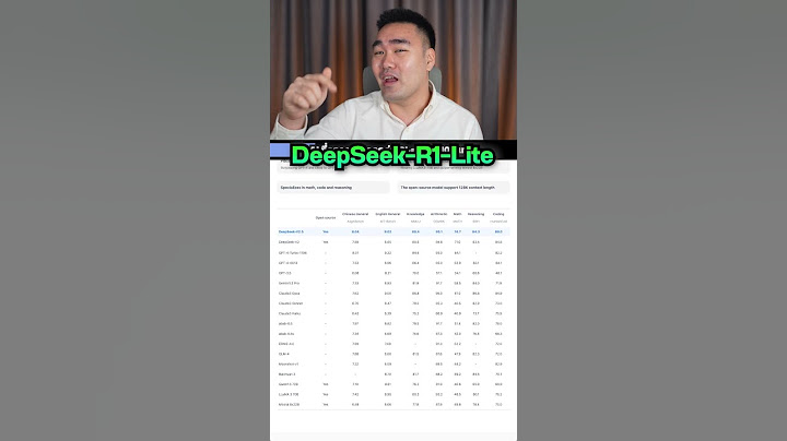 AI ที่ฉลาด และถูกกว่า ChatGPT 30เท่า!! (ทำความรู้จัก Deepseek)