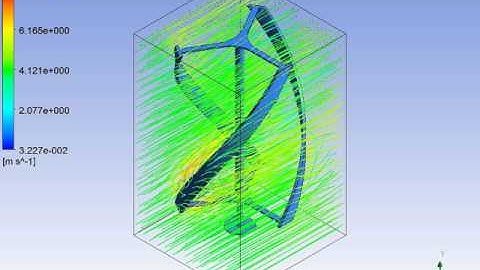 simulation wind  turbine  darrieus
