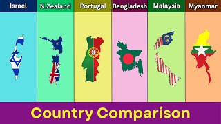 Israel vs New Zealand vs Portugal vs Bangladesh vs Malaysia vs Myanmar | Country Comparison