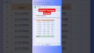 Google Sheets COUNT Function