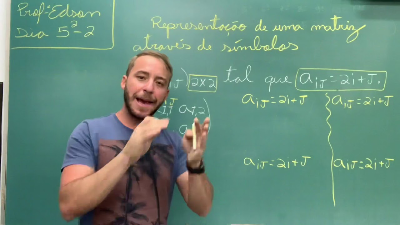 Representação de uma matriz através de símbolos. - YouTube