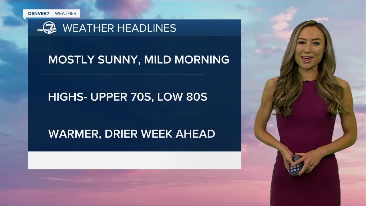 Warming up and drying out this week across Colorado - YouTube