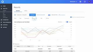 Singular Product Experience Video