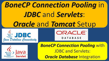 BoneCP Connection Pooling in JDBC and Servlets: Oracle and Tomcat Setup