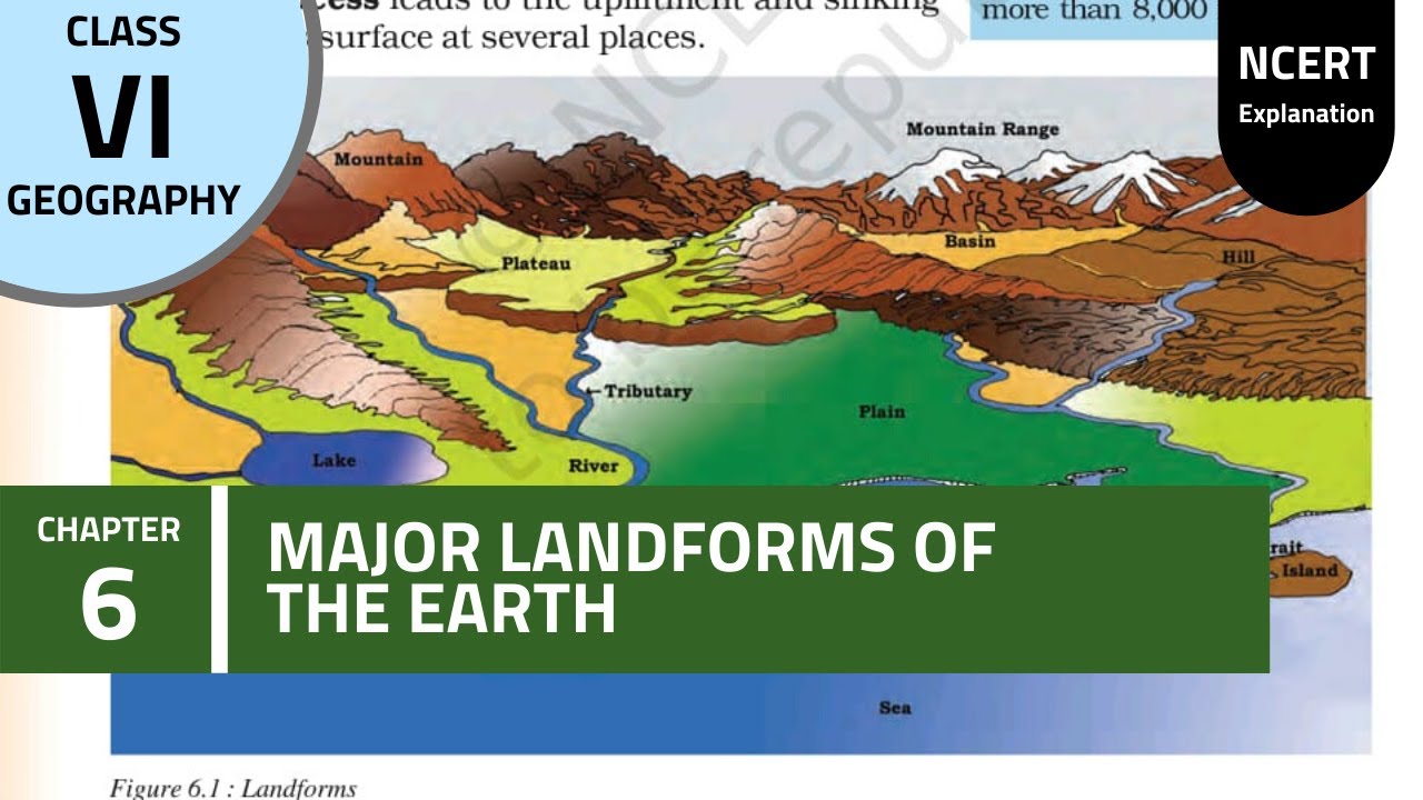 Importance Of Landforms