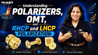 Polarizers and OMTs Explained | RHCP vs LHCP Circular Polarization - Part 1 | MI-WAVE