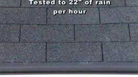 Choose tested gutter guards