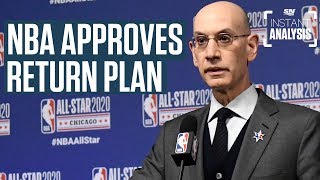 The NBA Approves Return Plan | Instant Analysis