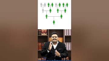 Legal heir வாரிசு சான்றிதழ்  எப்படி வாங்க வேண்டும்? அதன் பலன்கள்?