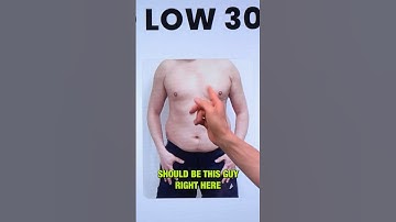 How to Get Lean From ANY Body Fat Level