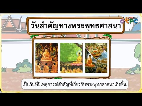 วีดีโอ: ทำไมการเคารพความเชื่อทางศาสนาจึงสำคัญ?