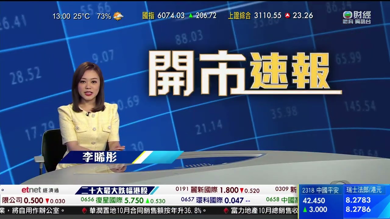 TVB 智富360｜2022年11月14日｜國泰航空｜內房股｜財經CHIT CHAT