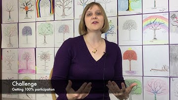 03 Testimonial: Achieve Total Class Participation