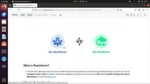 Replatform vs Rearchitect | Cloud Migration Strategies Explained 🚀